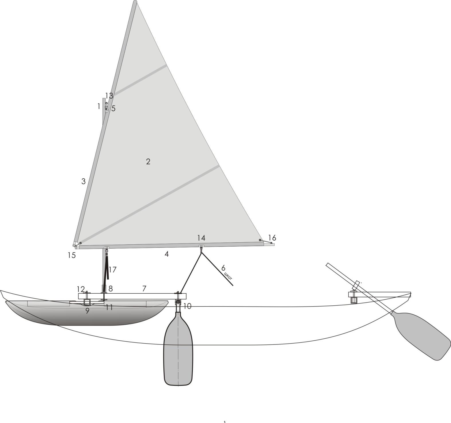 Парусное вооружение для байдарки