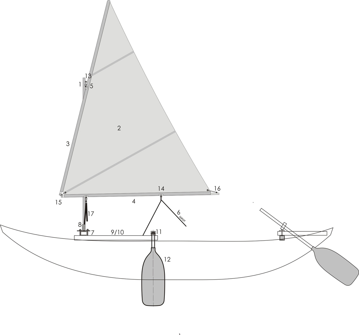 Схема парусного вооружения на надувную лодку